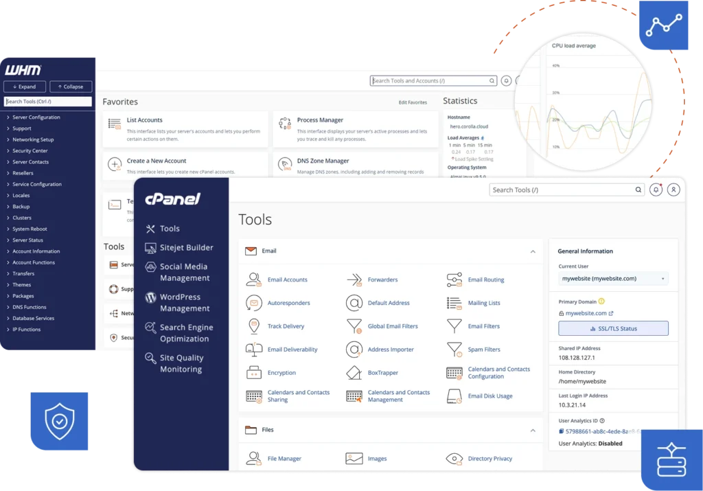 cPanel License screenshot