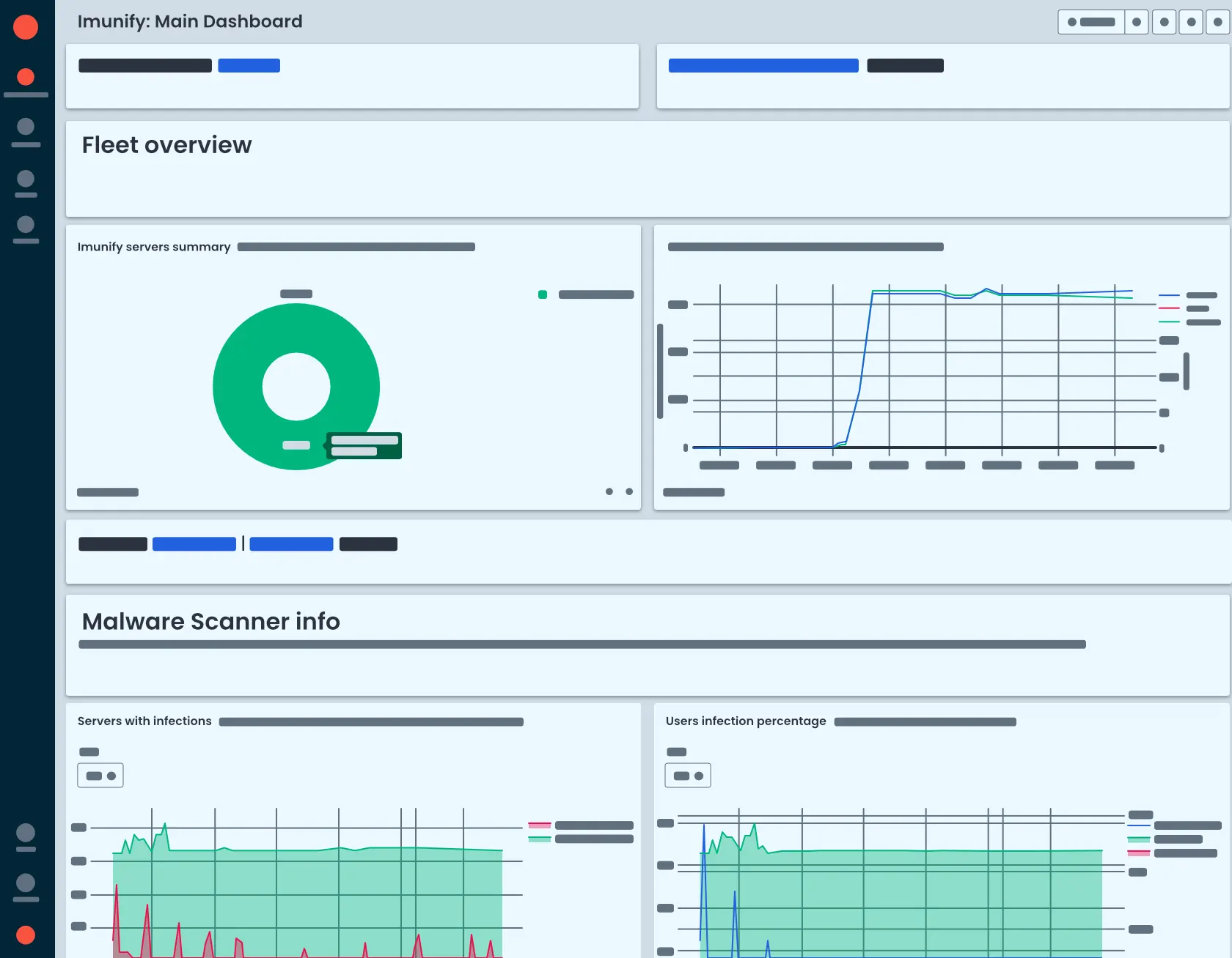 Imunify360 screenshot