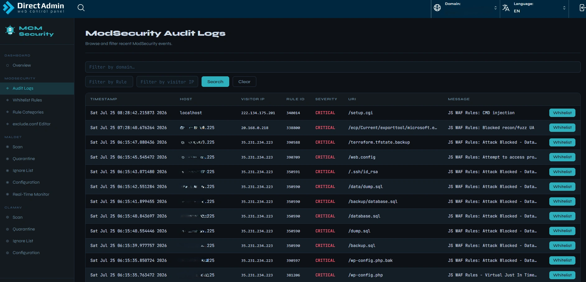 ModSecurity Manager — Audit Logs
